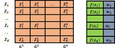 An enhanced ant colony optimizer with Cauchy-Gaussian fusion and novel movement strategy for multi-threshold COVID-19 X-ray image segmentation